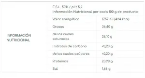 Queso oveja Curado Oncala
